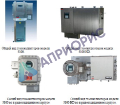 Поверка газоанализатора модели 5100, 5100 HD