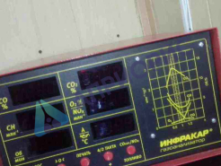 Поверка газоанализатора Инфракар М-1.01