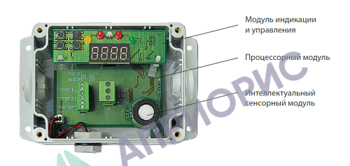Поверка газоанализатора Сенсон-СВ-5024