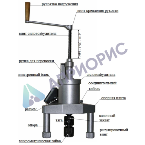 Поверка измерителя прочности бетона ПОС-50МГ4.У