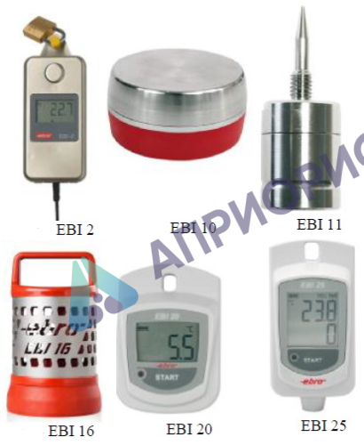 Поверка измерителя многофункционального EBI 2, EBI 10, EBI 11, EBI 16, EBI 20, EBI 25, EBI 100, EBI 300, EBI 310,VAM