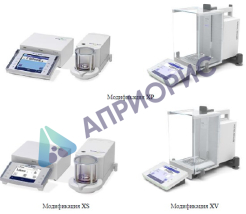 Поверка весов неавтоматического действия X