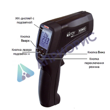 Поверка пирометра KIMO KIRAY 300