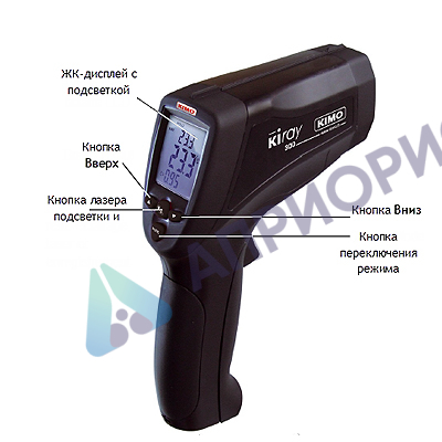 Поверка пирометра KIMO KIRAY 300