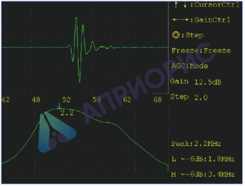 Поверка дефектоскопа ультразвукового CTS 9009 PLUS