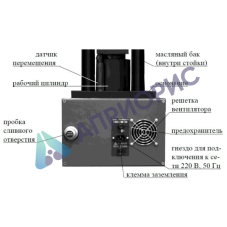 Поверка пресса гидравлического ПГМ-100МГ4