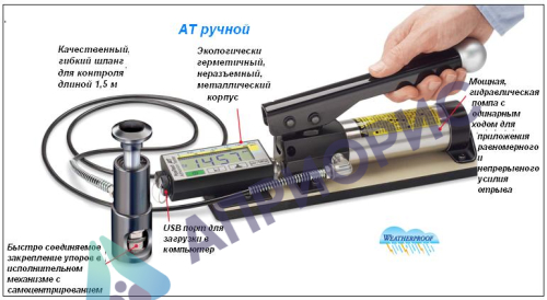 PosiTest AT ручной адгезиметр