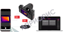 Guide PS610 — тепловизор