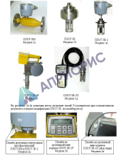 Поверка плотномера ПЛОТ-3М, ПЛОТ-3Б, ПЛОТ-3Б-2, ПЛОТ-3Б-1Р и ПЛОТ-3Б-1П