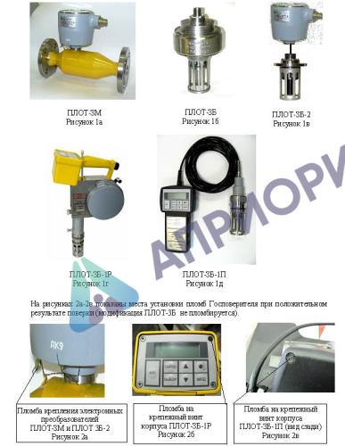 Поверка плотномера ПЛОТ-3М, ПЛОТ-3Б, ПЛОТ-3Б-2, ПЛОТ-3Б-1Р и ПЛОТ-3Б-1П