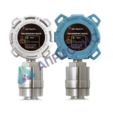 Поверка газоанализатора Millennium II