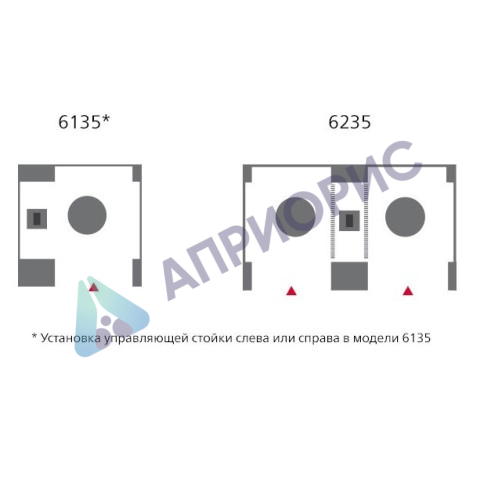 ATOS ScanBox 6235	