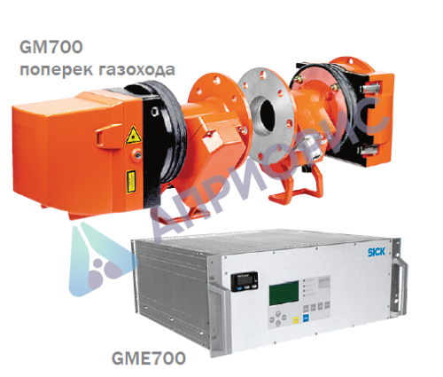 Поверка газоанализатора GM700