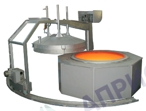 Шахтные печи СШО, СШЗ, США, САТ