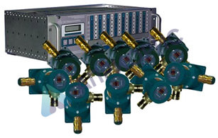 МГСО-2, МГСО-Р газоаналитическая многоканальная система