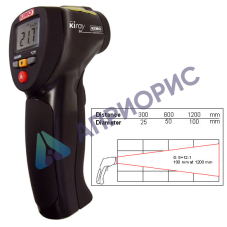 Поверка пирометра KIMO KIRAY 50