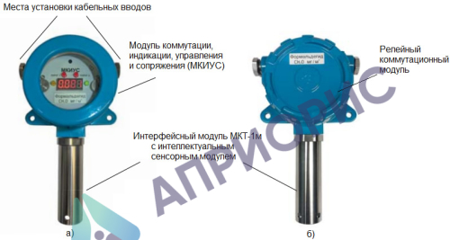 Поверка газоанализатора Сенсон-СВ-5021