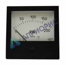 Поверка ваттметра и варметра Ц301/1