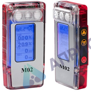 Поверка газоанализатор на токсичные и горючие газы М02-02