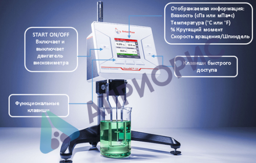 Поверка вискозиметров ViscoQC 100