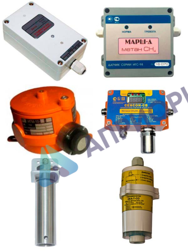 АВУС-СКЗ автоматизированная система контроля загазованности