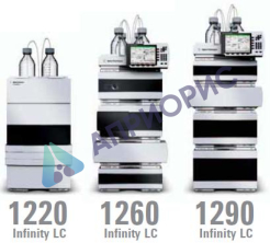 Поверка хроматографа жидкостного Agilent мо. 1200, 1220 Infinity LC, 1260 Infinity LC и 1290 Infinity LC