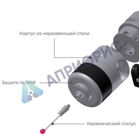 Компактный датчик детали RWP38.41