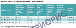 ВТ преобразователь вихретоковые для дефектоскопа ВД-70