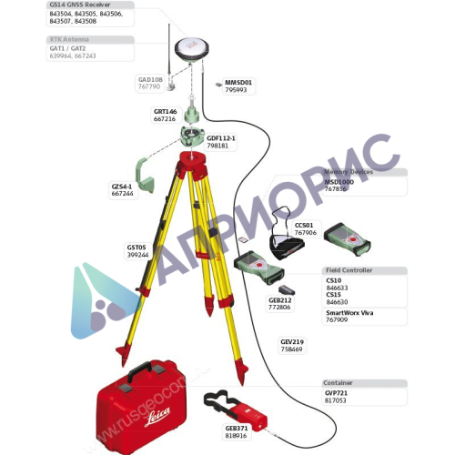 Комплект ровера Leica GS14 GSM CS10 3.5G