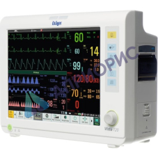 Поверка мониторов пациента Vista 120