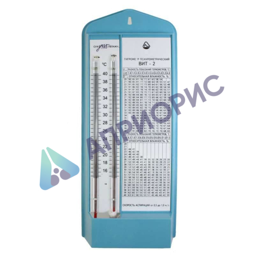 Поверка гигрометра психрометрического ВИТ-1, ВИТ-2