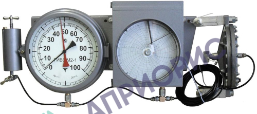 Поверка индикатора веса гидравлического ГИВ6-М2