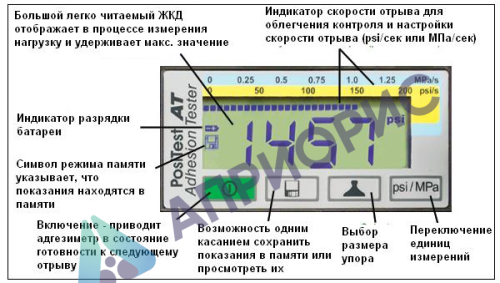 PosiTest AT ручной адгезиметр