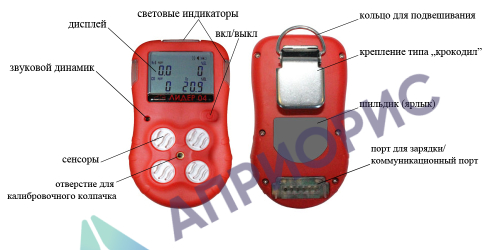 Поверка газоанализатора ЛИДЕР 04