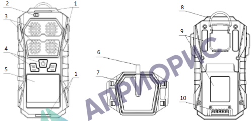 Поверка газоанализатора ЛИДЕР 041