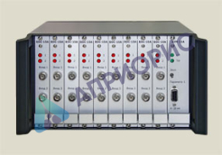 Поверка системы акустико-эмиссионной МАЛАХИТ АС-15А