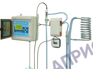 Поверка анализатора кислорода промышленного многофункционального АКПМ-1